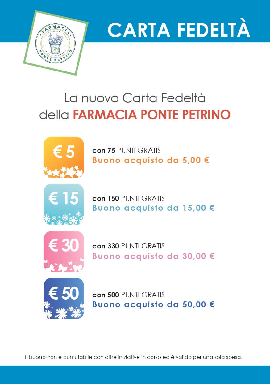 Carta fedeltà Farmacia Ponte Petrino
